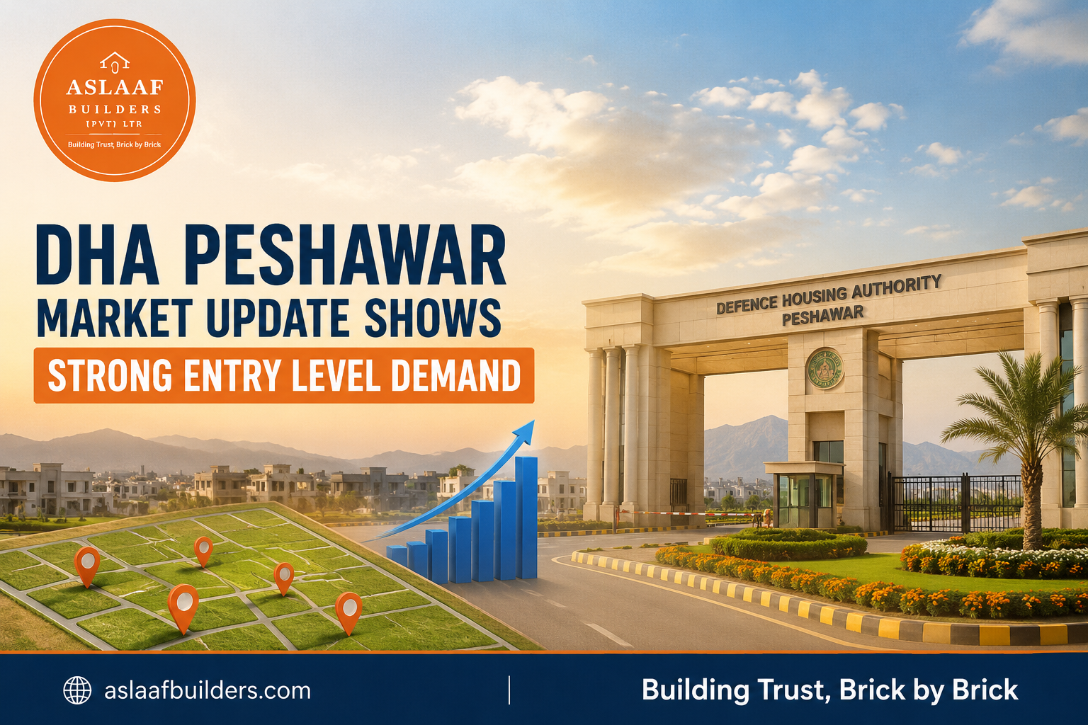 DHA Peshawar Market Update Shows Strong Entry Level Demand