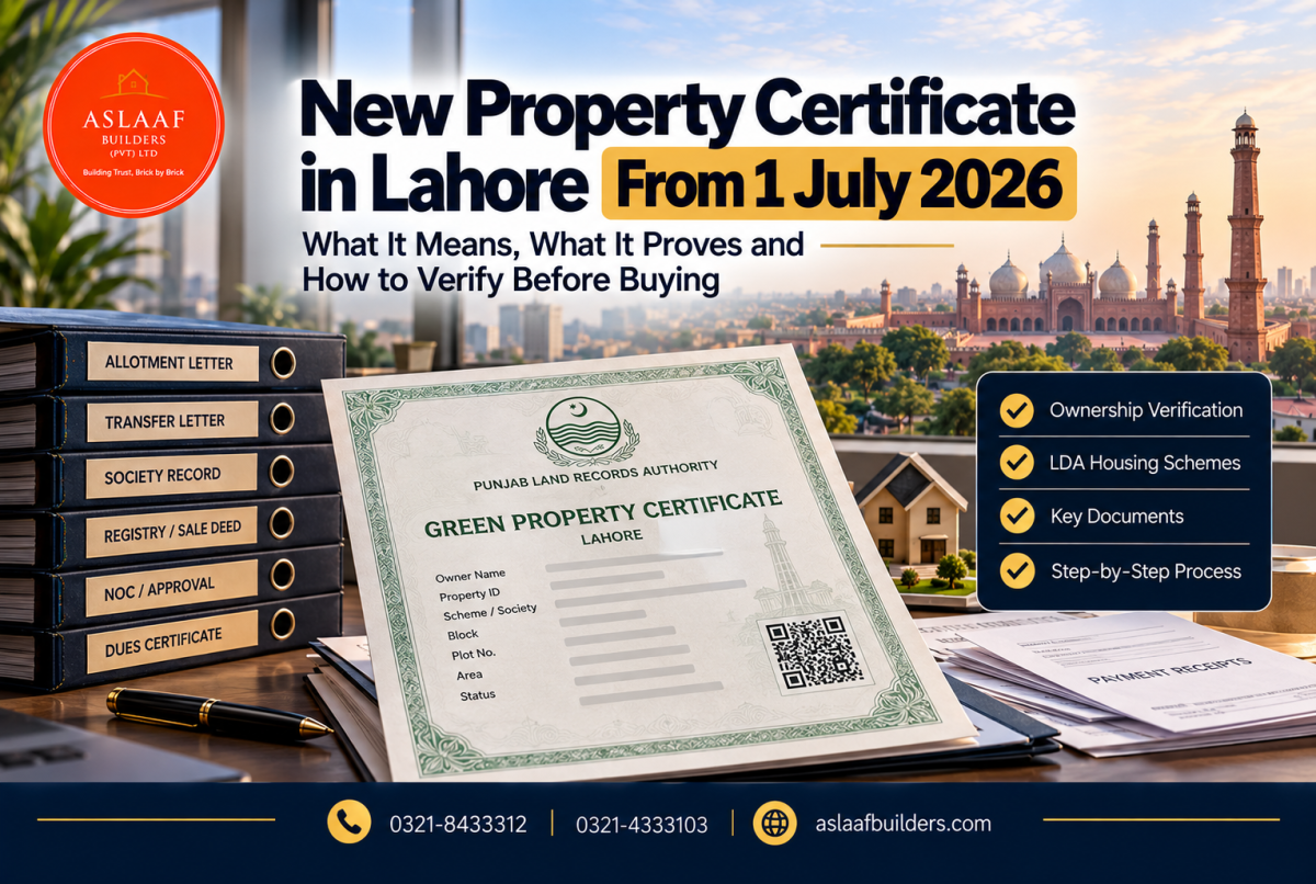 Property Certificate in Lahore 2026: What Buyers Must Check