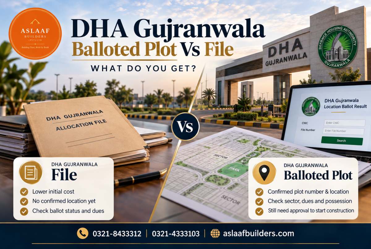 DHA Gujranwala Balloted Plot Vs File: What Do You Get?