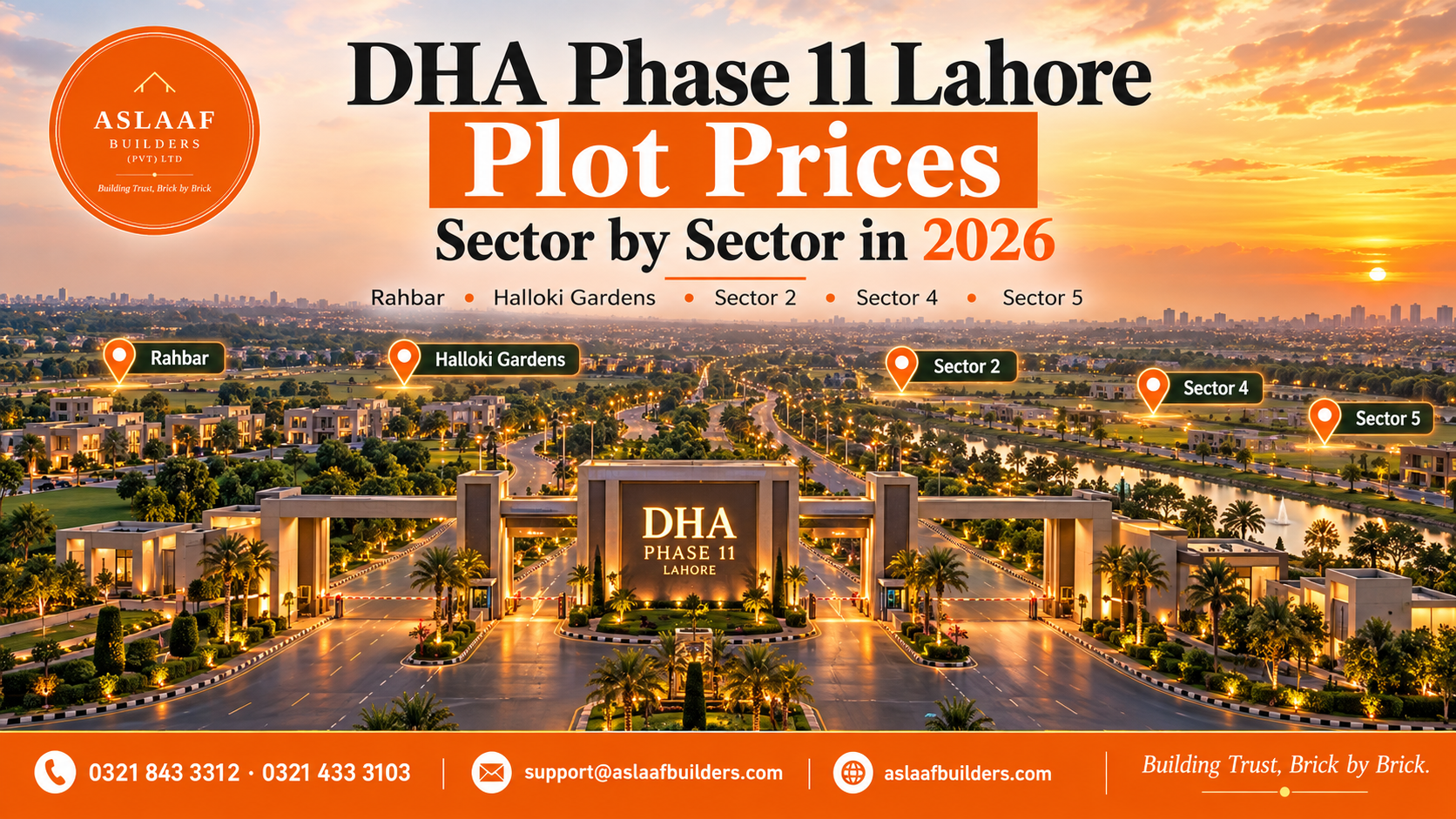 DHA Phase 11 Lahore Plot Prices Sector by Sector in 2026 infographic