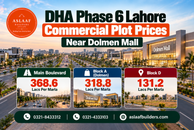DHA Phase 6 Lahore Commercial Plot Prices Near Dolmen Mall