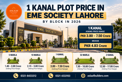 1 Kanal Plot Price in EME Society Lahore by Block in 2026