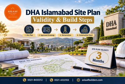 DHA Islamabad Site Plan: When Can You Start Construction?