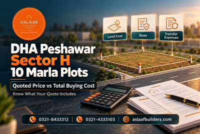 DHA Peshawar Sector H 10 Marla Plots: Price vs Total Buying Cost